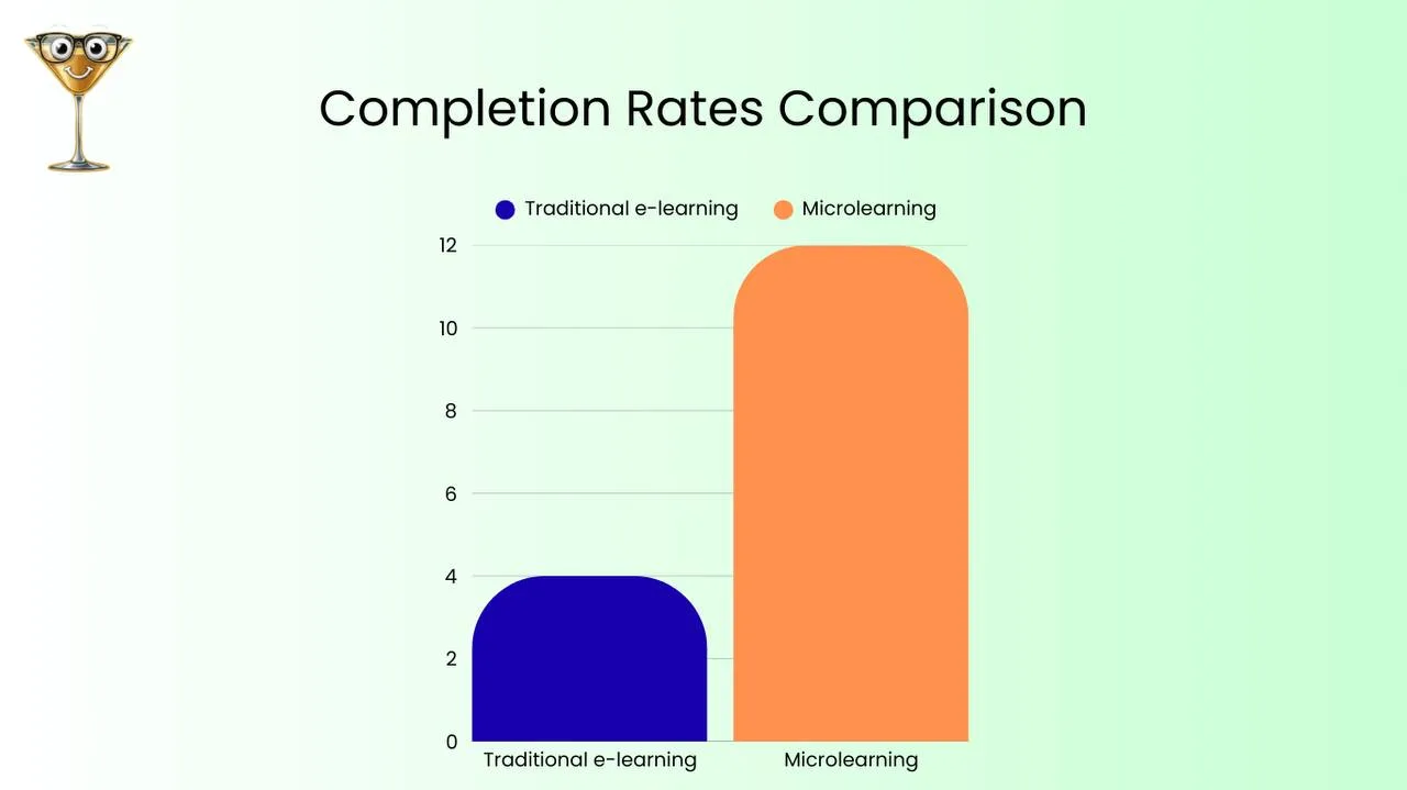 Personalisierung vs. Individualisierung - NerdSip