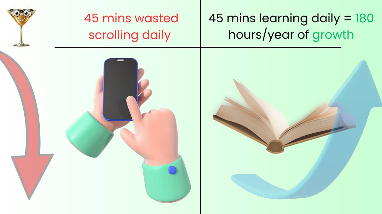 45 Minutes of Learning