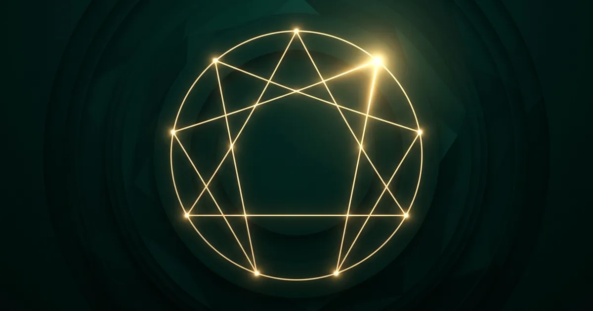 Free Enneagram Test