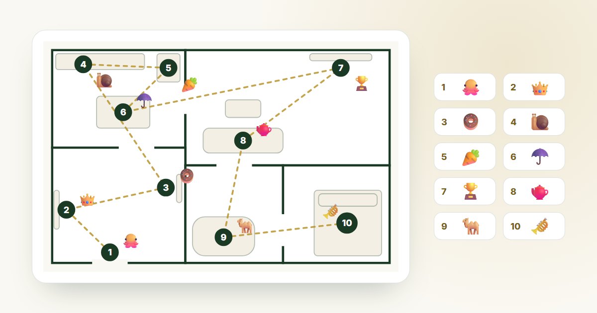 Grundriss für die Gedächtnispalast Übung